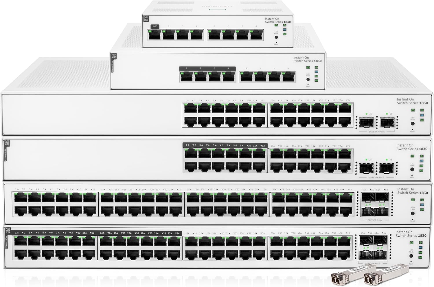 Aruba Instant On 1830 8-Port Gb Smart Switch | Fanless | EU Europe Cord (JL810A#ABB