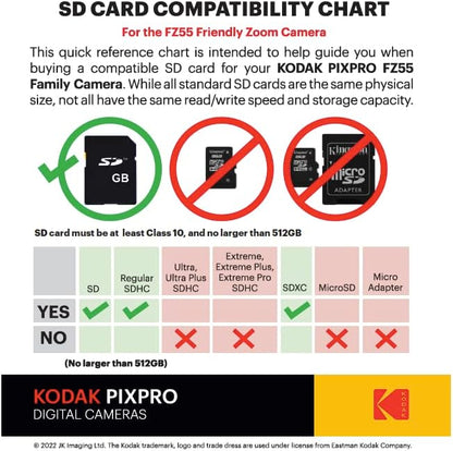 Kodak PIXPRO FZ55 1/2.3" Appareil-photo compact 16 MP CMOS 4608 x 3456 pixels Rouge Red