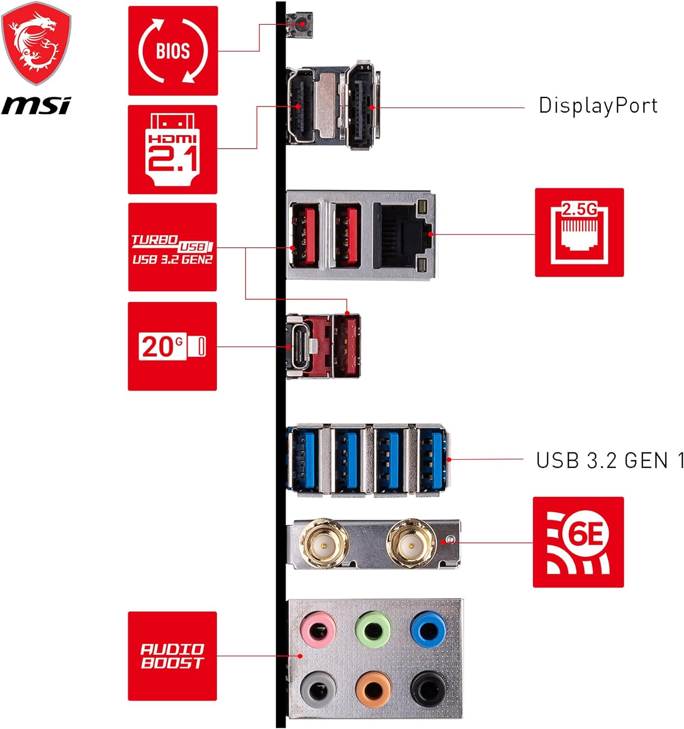 MSI B650 GAMING PLUS WIFI Motherboard, ATX - Supports AMD Ryzen 7000 Series Processors, AM5 - 14+2 Duet Rail VRM, DDR5 Memory Boost 6400+MHz/OC, 2 x PCIe 4.0 x16, 2 x M.2 Gen4, Wi-Fi 6E