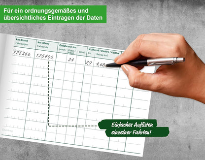 RNKVERLAG 3119 - Fahrtenbuch PKW in DIN A6 mit Tipps und Hinweisen, für Hybrid- und Elektrofahrzeuge geeignet, vom Finanzamt anerkannt, 1 Stück
