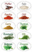 Avery Zweckform 59794 Kitchen Stickers, Spices, Pack of 20