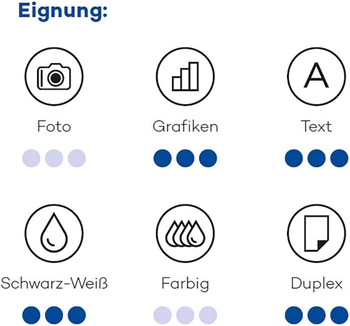 inapa Coloured Printer Paper Tecno Colours 160 g/m² A4 250 Sheets Light Green light green 160g / m²