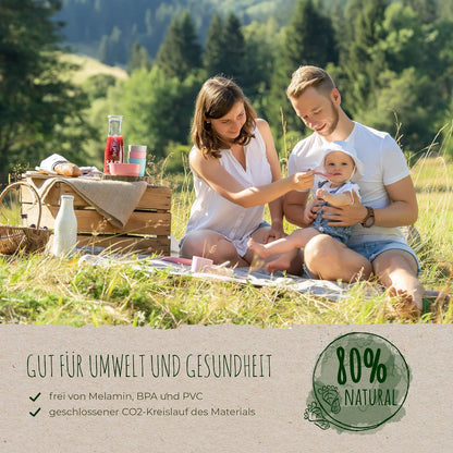 Reer Growing"LovelyFriends" Children's Tableware Set, Sustainable Without Harmful Substances, Melamine