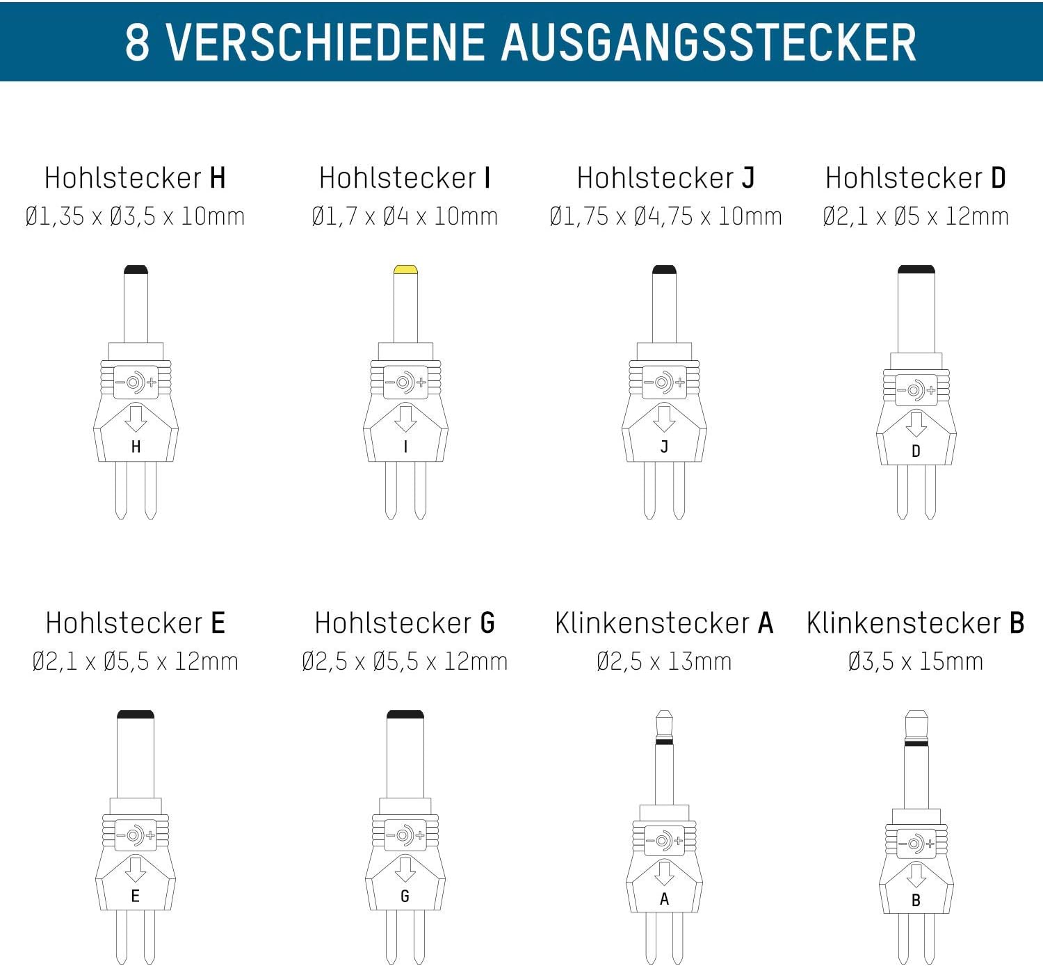 Ansmann 1001-0026 ACS 48