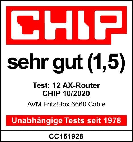 AVM FRITZ!Box 6660 Cable Router