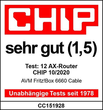 AVM FRITZ!Box 6660 Cable Router