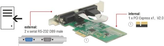 DeLock PCI express card, 2x Serial RS-232