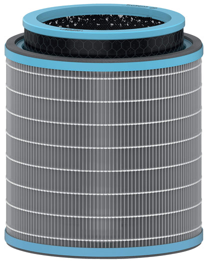 LEITZ TruSens ALLERGIE & GRIPPE HEPA-Filter fur Lu