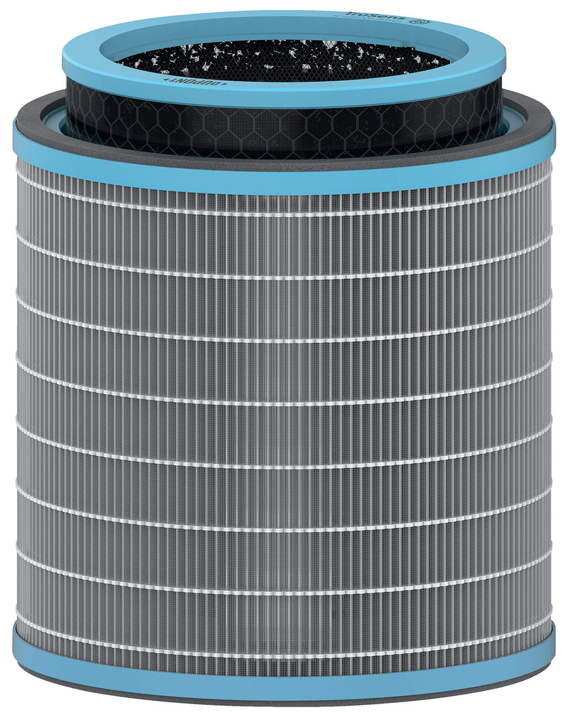 LEITZ TruSens ALLERGIE & GRIPPE HEPA-Filter fur Lu