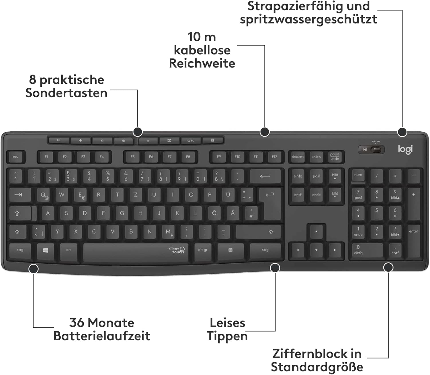 Logitech MK295 Silent Wireless Combo, QWERTZ German Layout - Grey