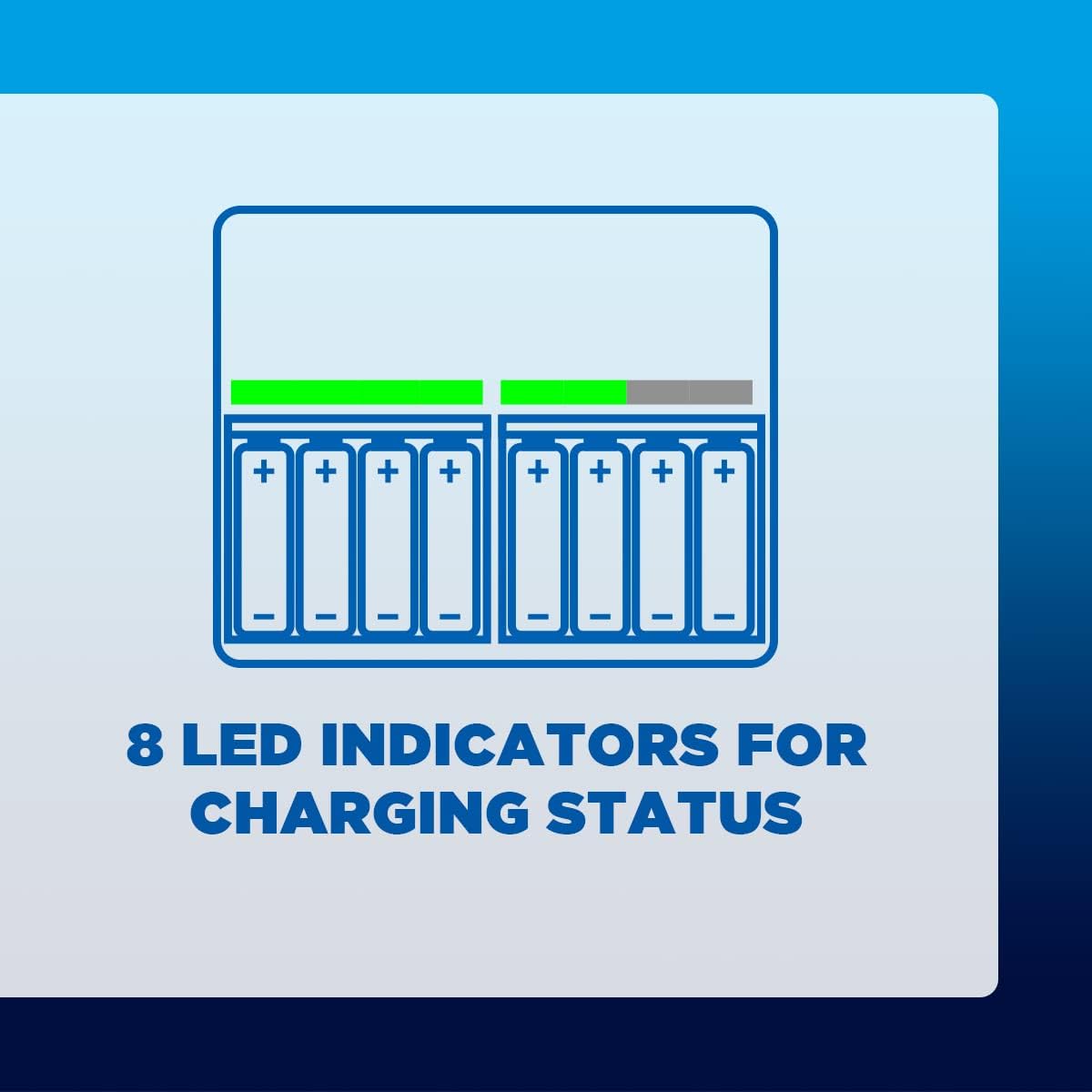 Panasonic eneloop Smart 8 Charger for 1-8 AA/AAA NI-MH Batteries with 8 LED-Indicators and 9 Security Functions, Blue Premium charger for 1-8 batteries Single