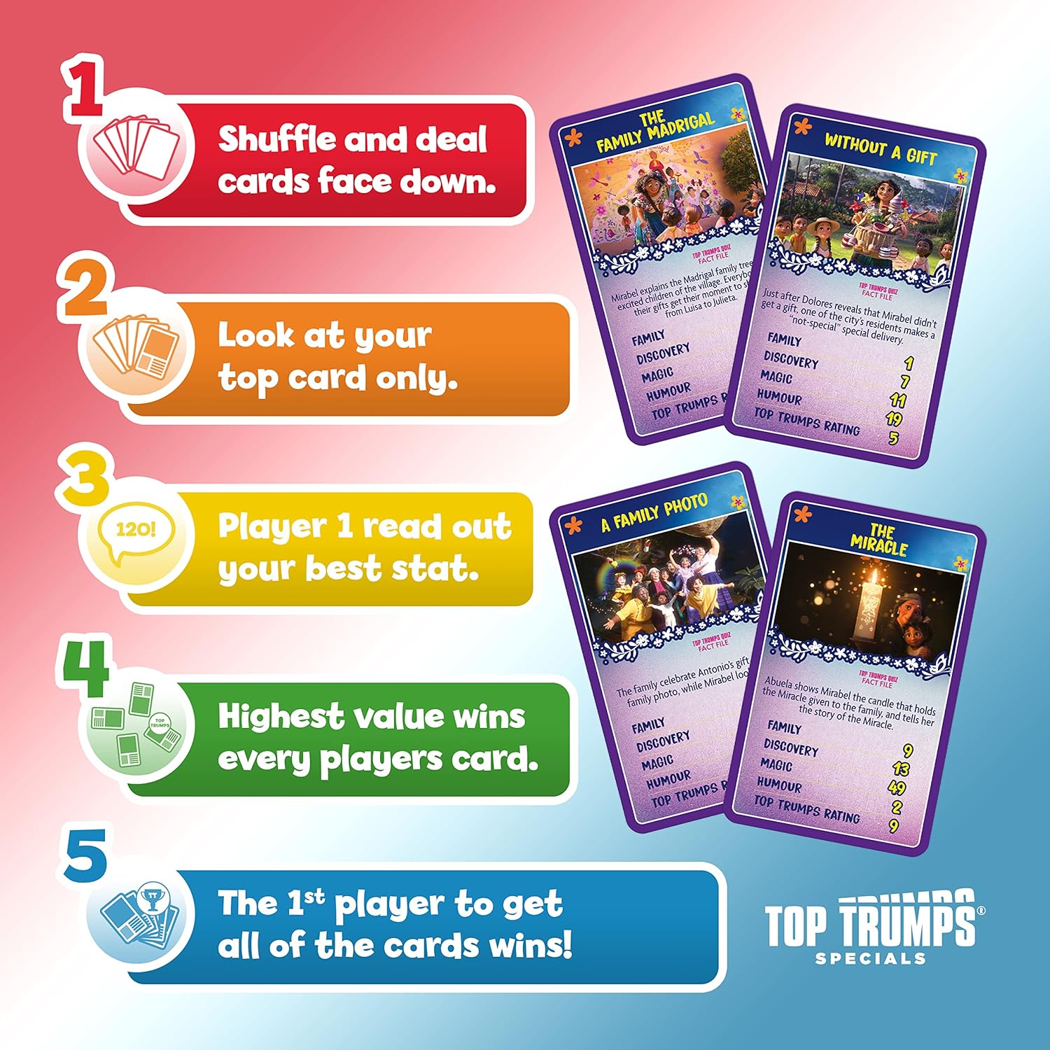 Top Trumps Disney’s Encanto Specials Card Game, play with 30 of your favourite moments with the Madrigal family, Casita Star, Antonio, Bruno and Luisa, educational gift and toy for ages 8 plus