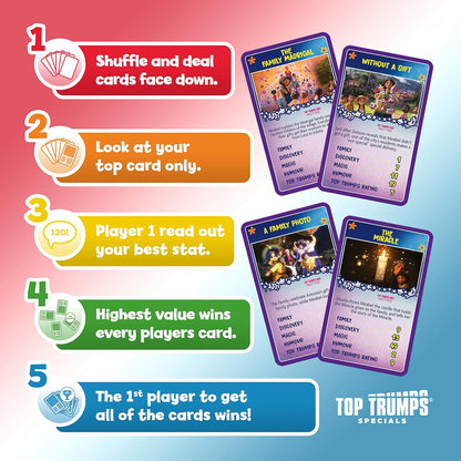 Top Trumps Disney’s Encanto Specials Card Game, play with 30 of your favourite moments with the Madrigal family, Casita Star, Antonio, Bruno and Luisa, educational gift and toy for ages 8 plus