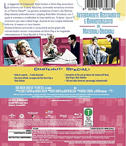 Il Letto Racconta