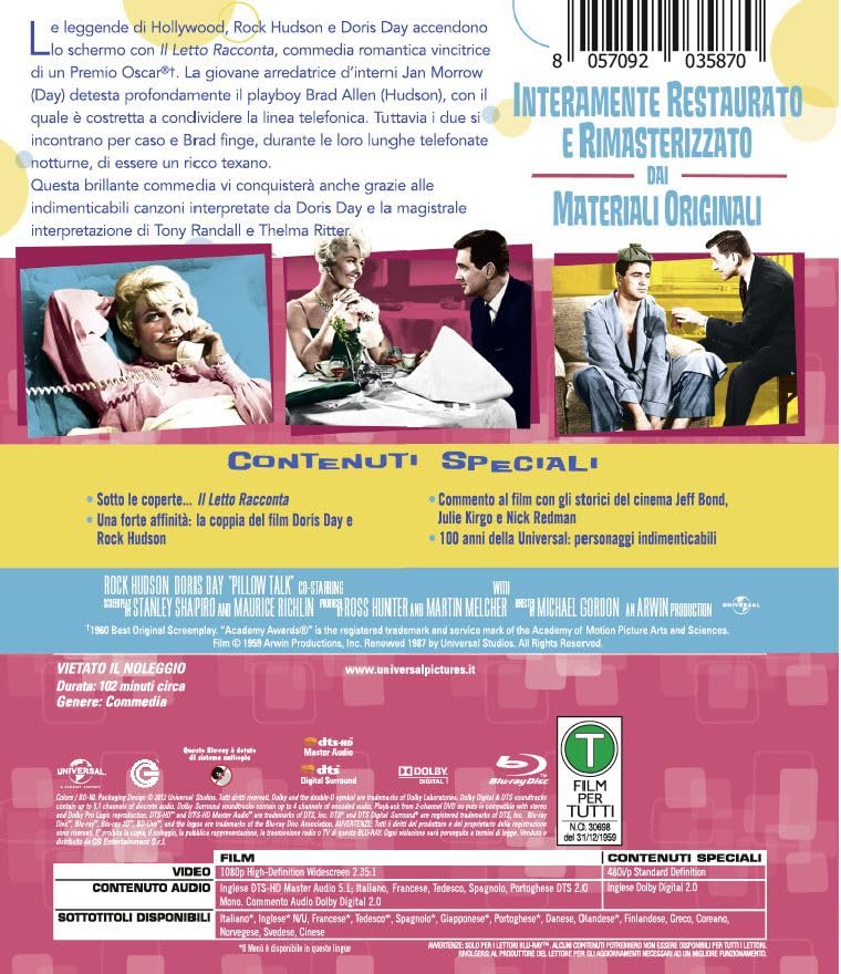 Il Letto Racconta