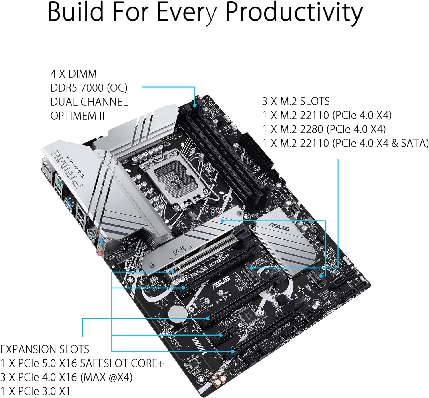 ASUS Prime Z790-P, an Intel Z790 LGA 1700 ATX motherboard with PCIe 5.0, three M.2 slots, 14+1 DrMOS, DDR5, Realtek 2.5 Gb LAN, HDMI, DP, USB 3.2 Gen 2x2 Type-C, front USB 3.2 Gen 2 Type-C