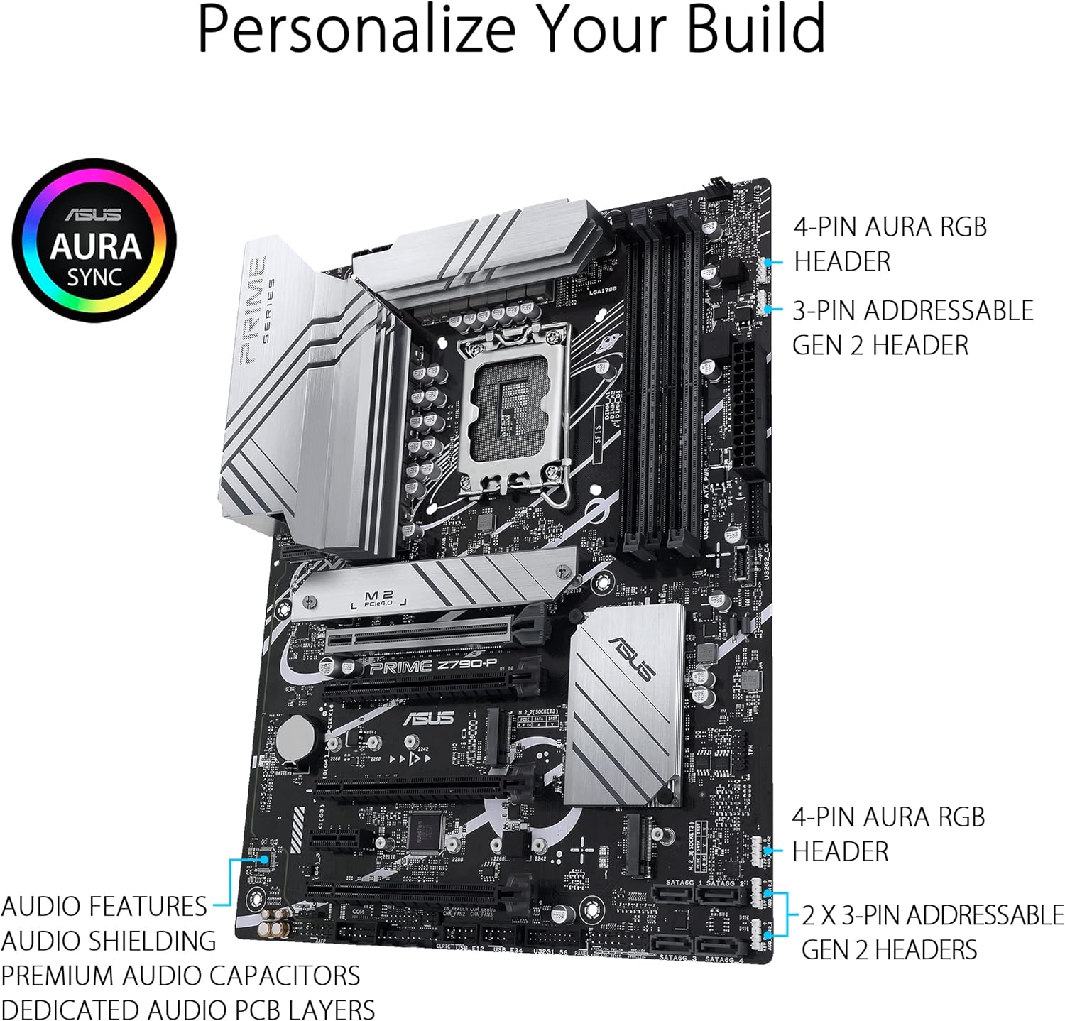 ASUS Prime Z790-P, an Intel Z790 LGA 1700 ATX motherboard with PCIe 5.0, three M.2 slots, 14+1 DrMOS, DDR5, Realtek 2.5 Gb LAN, HDMI, DP, USB 3.2 Gen 2x2 Type-C, front USB 3.2 Gen 2 Type-C