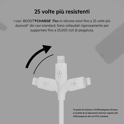 Belkin BoostCharge Flex Silicone USB Type C to Lightning Cable (2M/6.6ft), MFi Certified 20W Fast Charging PD Power Delivery for iPhone 14/14 Plus, 13, 12, Pro, Max, Mini, SE, iPad and More