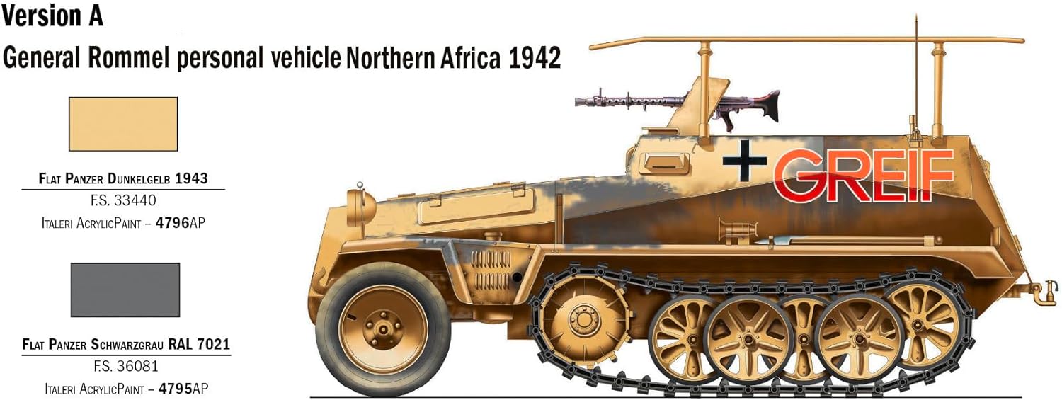 Italeri 1/72 Sd.Kfz. 250/3 with 3 Figures # 7034