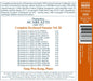 Domenico Scarlatti: Complete Keyboard Sonatas - Volume 28