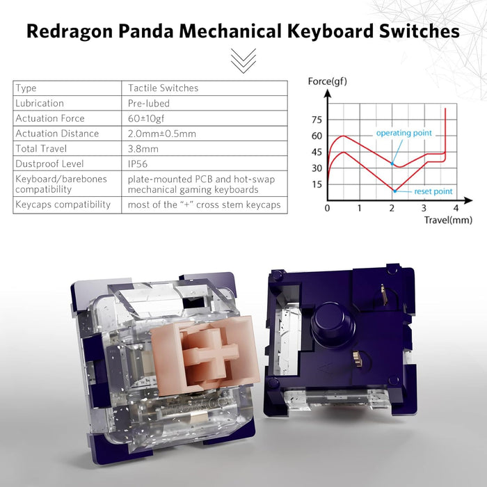 Redragon A113 HP1 Panda Mechanical Keyboard Switches, Lubed Tactile Switches for Keyboard DIY, 3pin 60gf RGB MX Compatible Switches with Puller(38 pcs