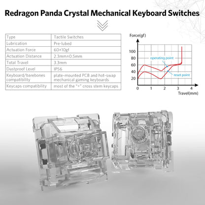 Redragon A113 HP2 Panda Crystal Mechanical Keyboard Switches, Clear Lubed Tactile Switches for Keyboard DIY, 3pin 60gf RGB MX Compatible Switches with Puller(38 pcs)