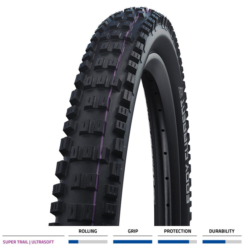 Cop.SW 29 x 2.60 Eddy Current Front Addix U-Soft St