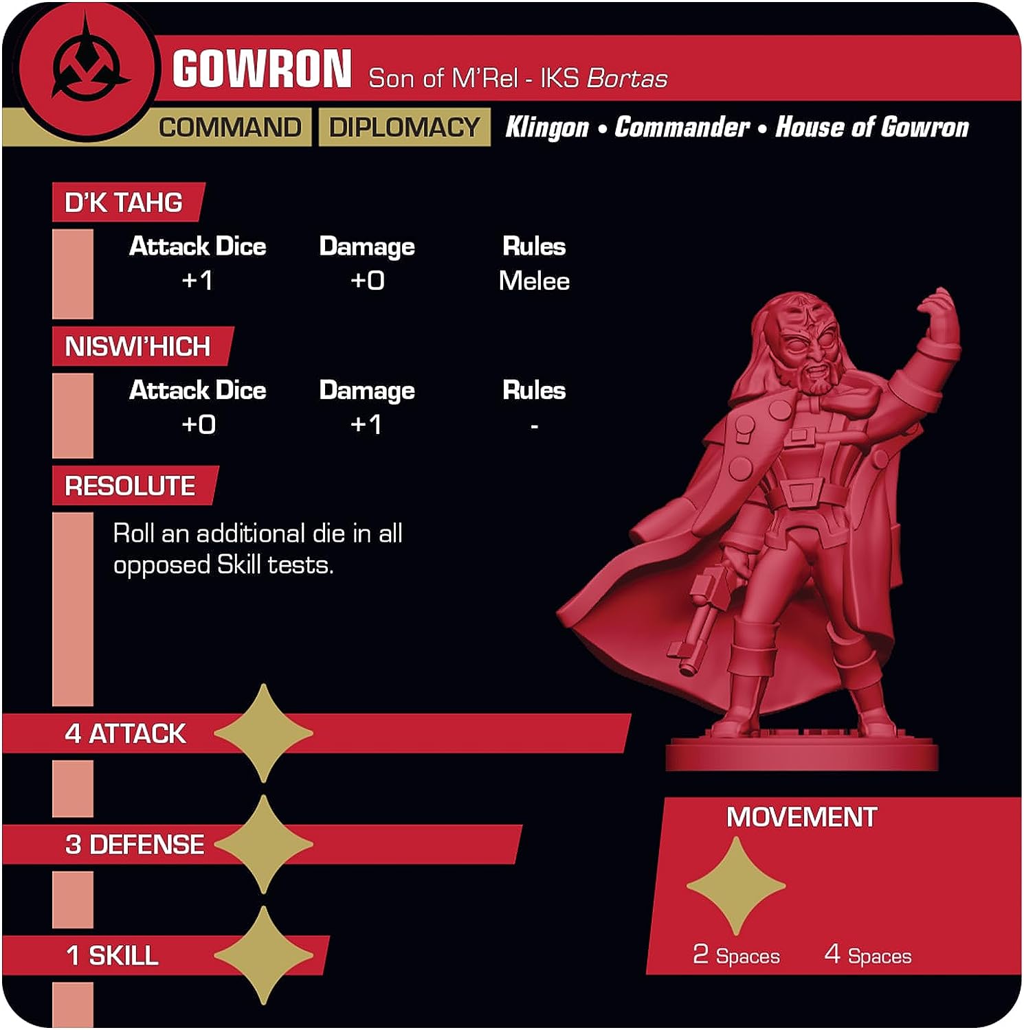 Gale Force Nine - STA -Chancellor Gowron Klingon Expansion