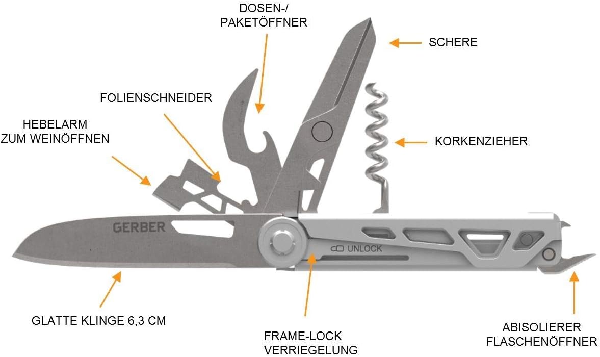 Gerber 1052455 Armbar Cork Multi-Tool, Onyx