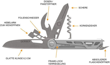 Gerber 1052455 Armbar Cork Multi-Tool, Onyx