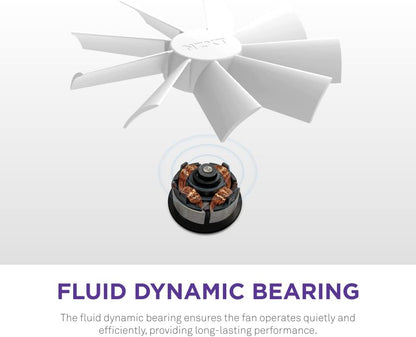 NZXT F120 RGB Duo - 120mm Dual-Sided RGB Fan – 20 Individually Addressable LEDs – Balanced Airflow and Static Pressure – Fluid Dynamic Bearing – PWM Control – Anti-Vibration Rubber Corners –