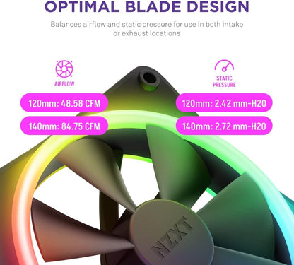 NZXT F140 RGB Duo - 140mm Dual-Sided RGB Fan – 20 Individually Addressable LEDs – Balanced Airflow and Static Pressure – Fluid Dynamic Bearing – PWM Control – Anti-Vibration Rubber Corners – White