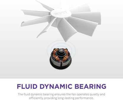 NZXT F140 RGB Duo - 140mm Dual-Sided RGB Fan – 20 Individually Addressable LED – Balanced Airflow and Static Pressure – Fluid Dynamic Bearing – PWM Control – Anti-Vibration Rubber Corners – Black White 140MM 1 pack