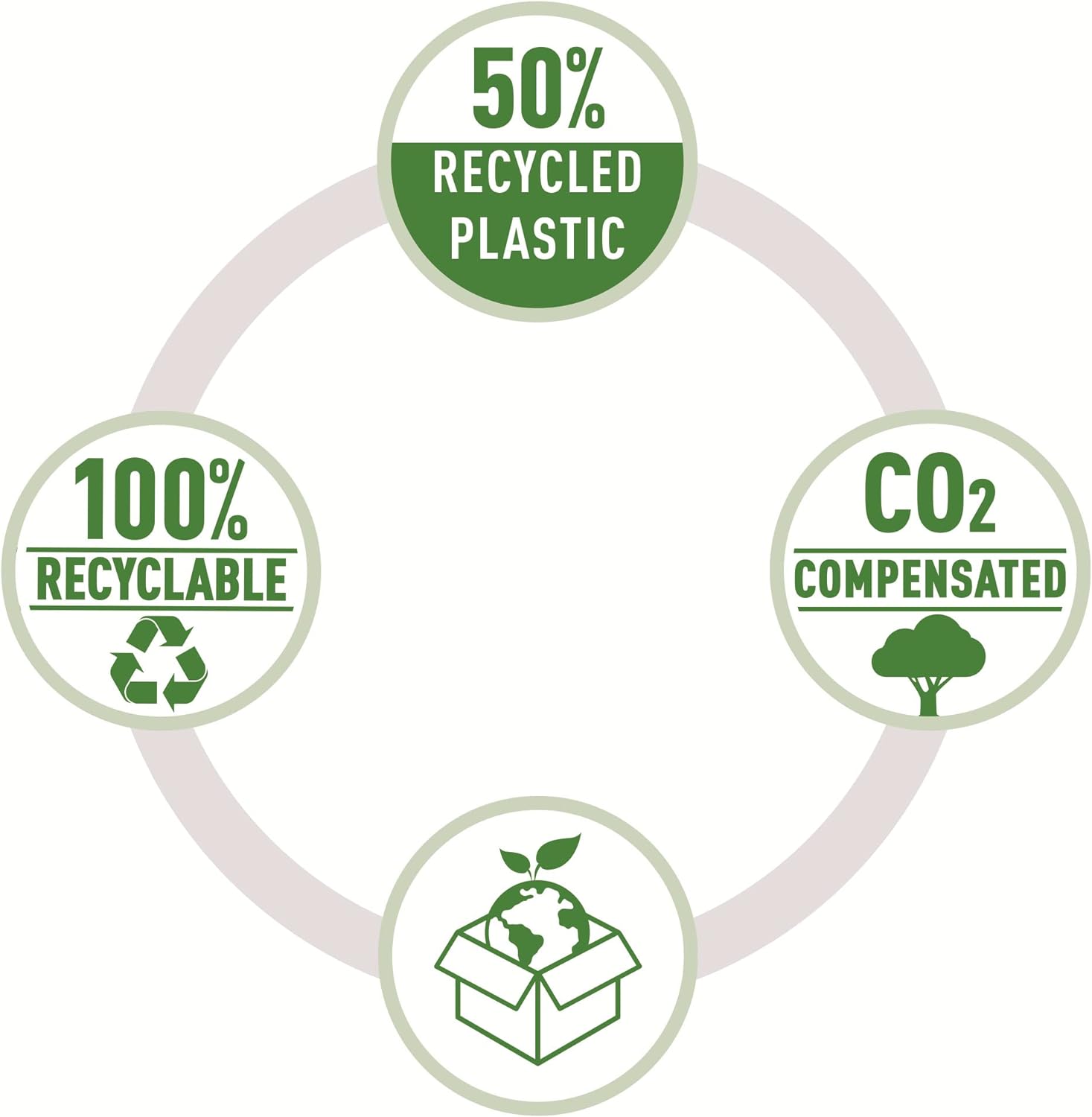 Leitz NeXXt Recycle Mini Hole Punch, 10 A4 Sheet Puncher, 100% Recyclable, Steel & Recycled Plastic, CO2 Neutral, Eco Friendly, Recycle Range, Black, 50100095
