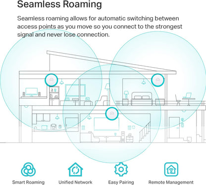 TP-Link EAP653 Wireless Access Point w/o DC Adapter | Ultra-Slim | Omada True Wi-Fi 6 AX3000 | Mesh, Seamless Roaming, WPA3, MU-MIMO | Remote & App Control | PoE+ Powered | Multiple Controller Options
