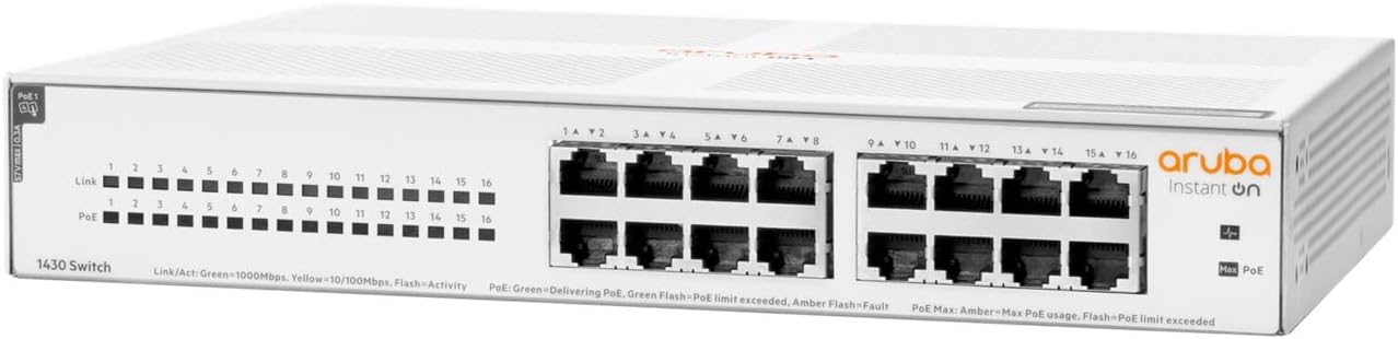 Aruba ION 1430 16G 124W SW
