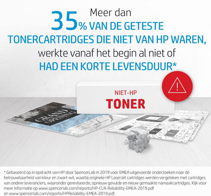 HP 220A Magenta Original LaserJet Toner Cartridge