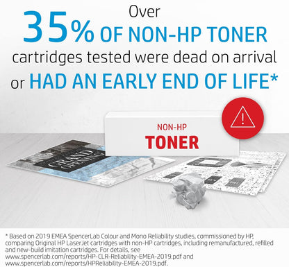 HP 220X Magenta Original LaserJet Toner Cartridge