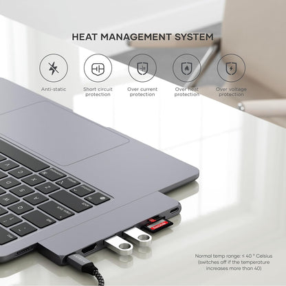 Satechi USB-C Hub Multiport Adapter Pro Slim, 7 in 1 Dongle - For MacBook Pro/Air M2 with USB 4 Port, 4K HDMI Resolution, USB3.2 Gen 2, SD/TF Card Reader, and 100W USB-C PD (Space Grey