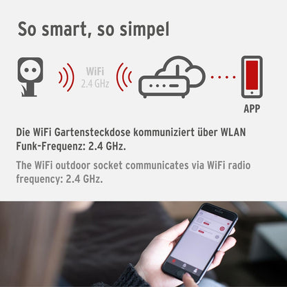 brennenstuhl Connect 2-fach 10 m ErdspieB WLAN-Ste