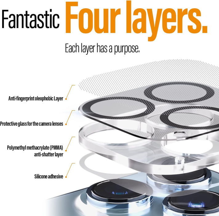 PanzerGlass PROTECTION CAMERA IPHONE 14'' 6.1''/6.7'' MAX