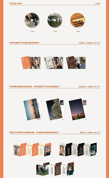 ZONE (1ST MINI ALBUM