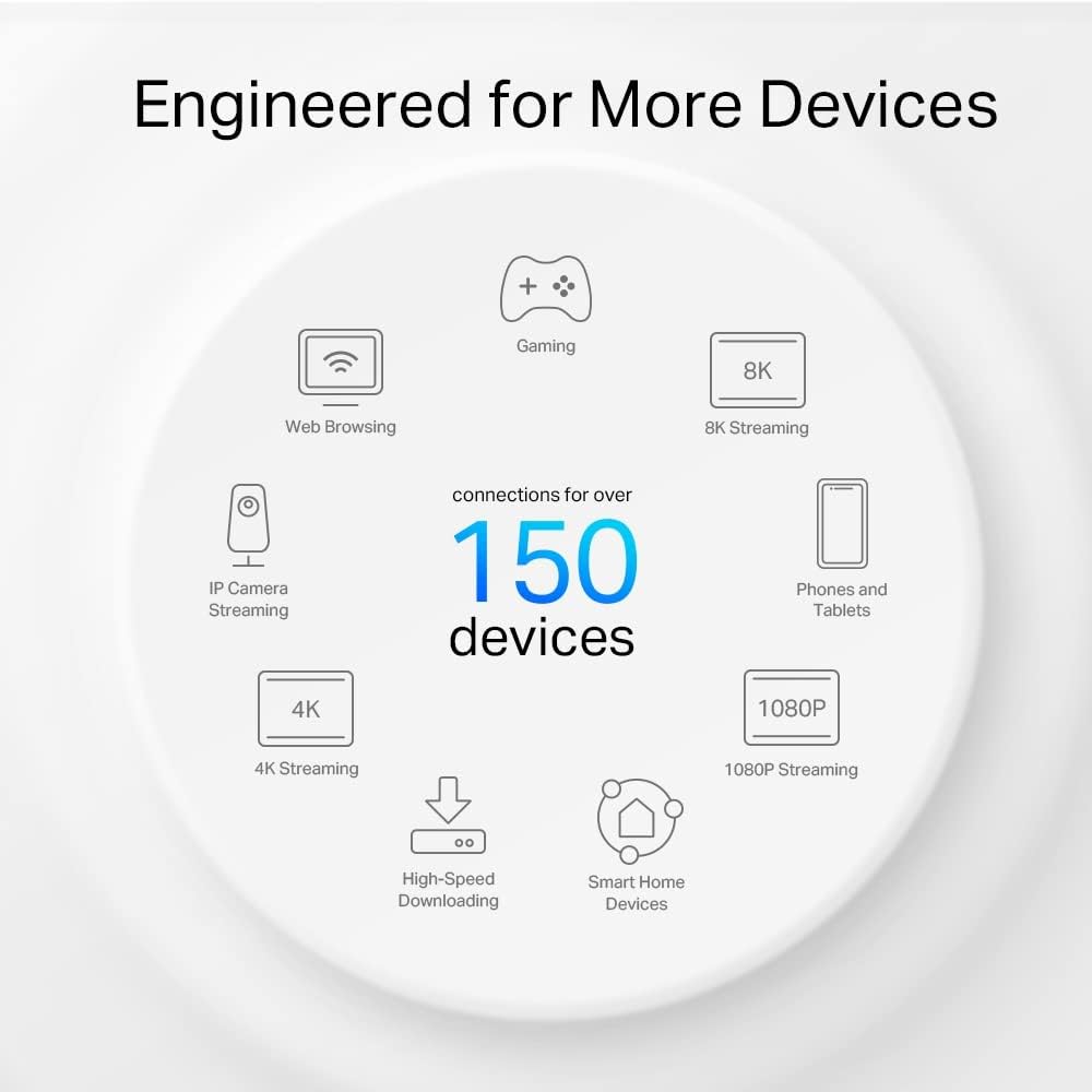TP-Link Deco X50-Outdoor/Indoor Whole Home Wi-Fi 6, IP65 dust & water resistance, Dual-Band, Add on Single Unit for All WiFi 7/6/5 Deco Mesh Pack for Extended Coverage Requirement, Works with Alexa
