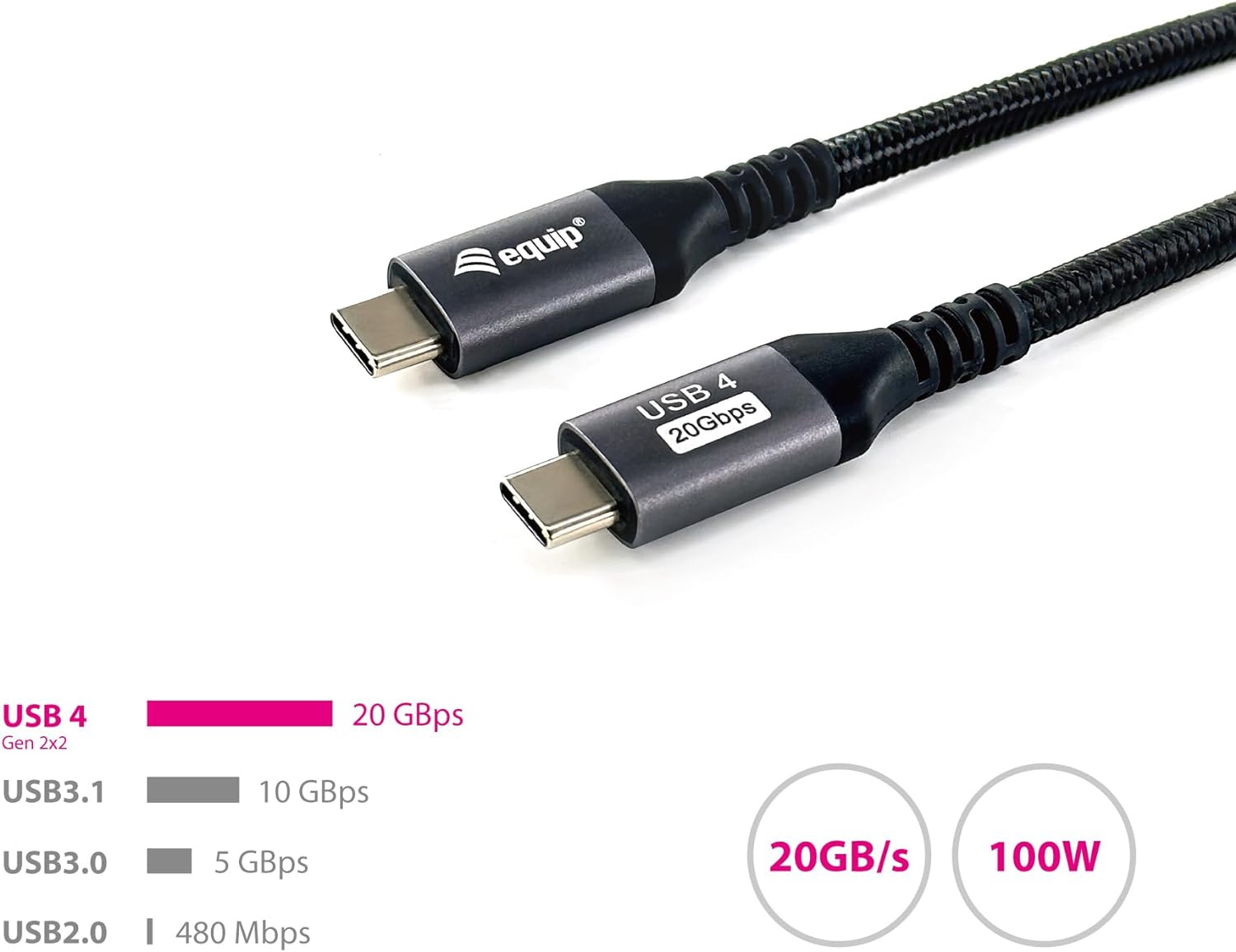 Usb 4 Gen 2X2 C To C Cable M/M 4K