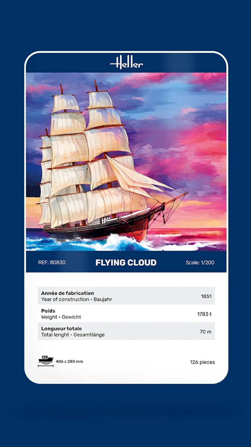 Heller HEL80829 Model Kit, Various