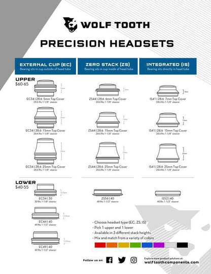 Wolf Tooth Premium Integrated Standard Headset Red Upper IS41 5mm
