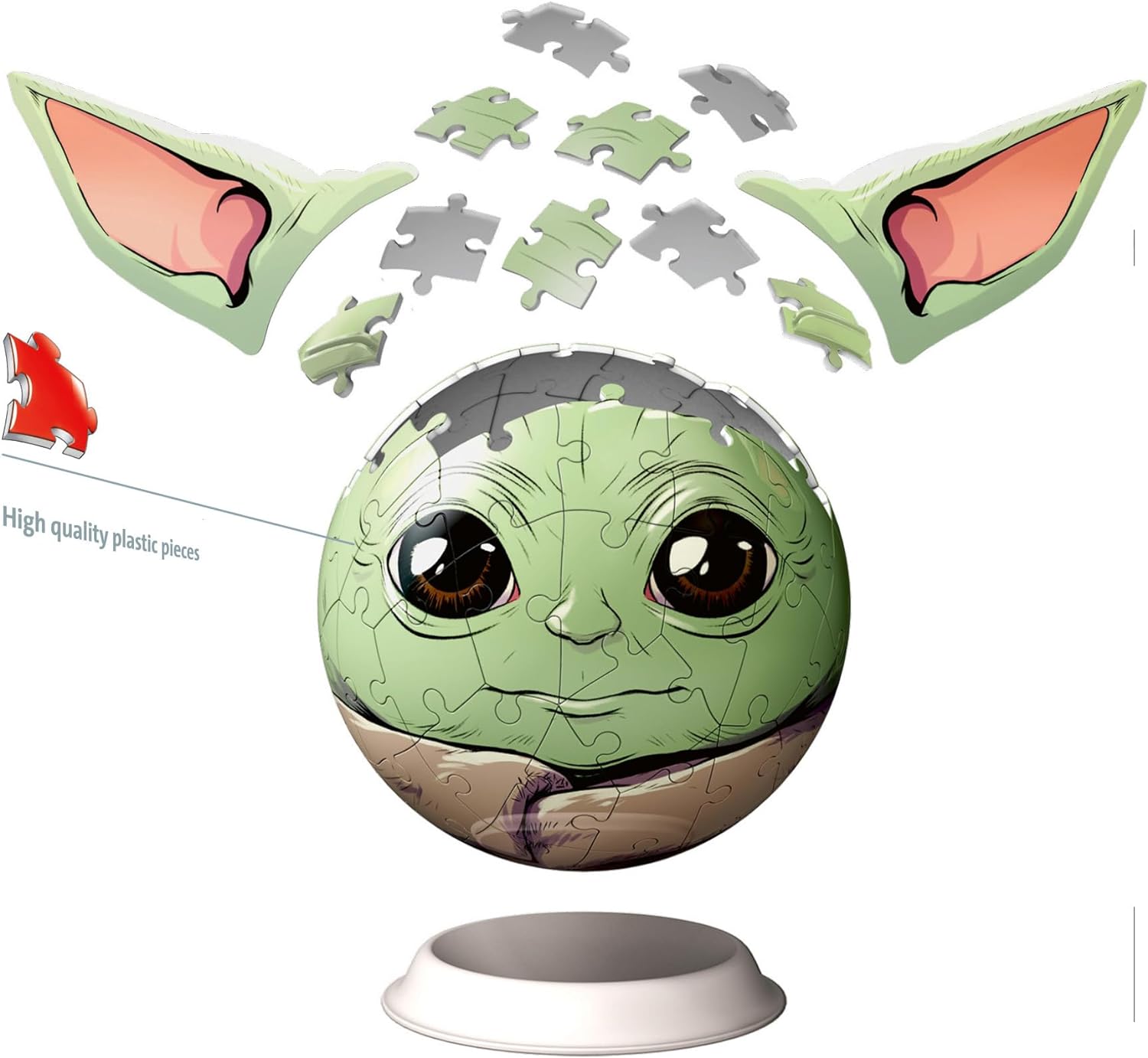 Mandalorian Grogu mit Ohren