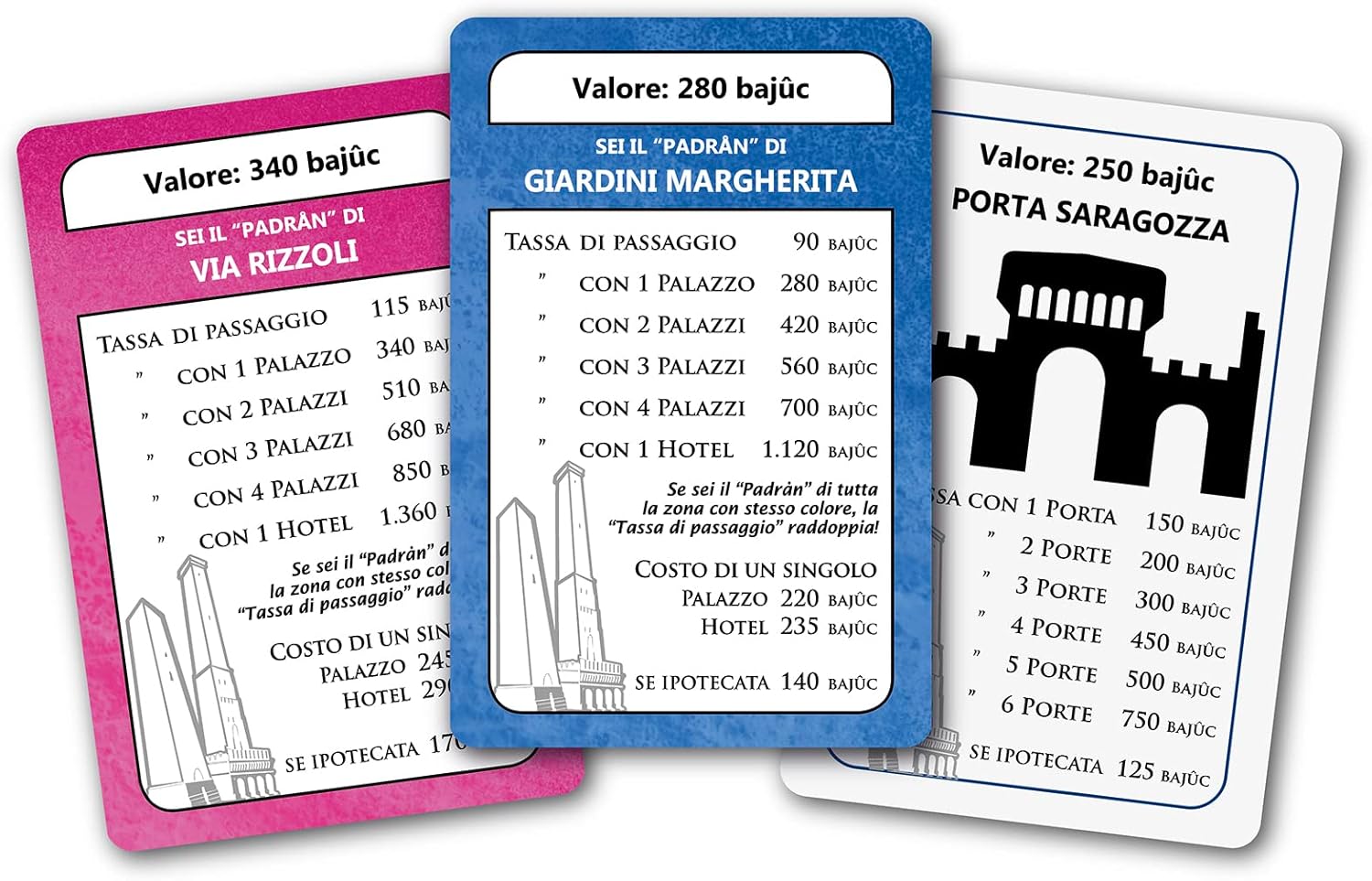 Bolognando the game of Bologna