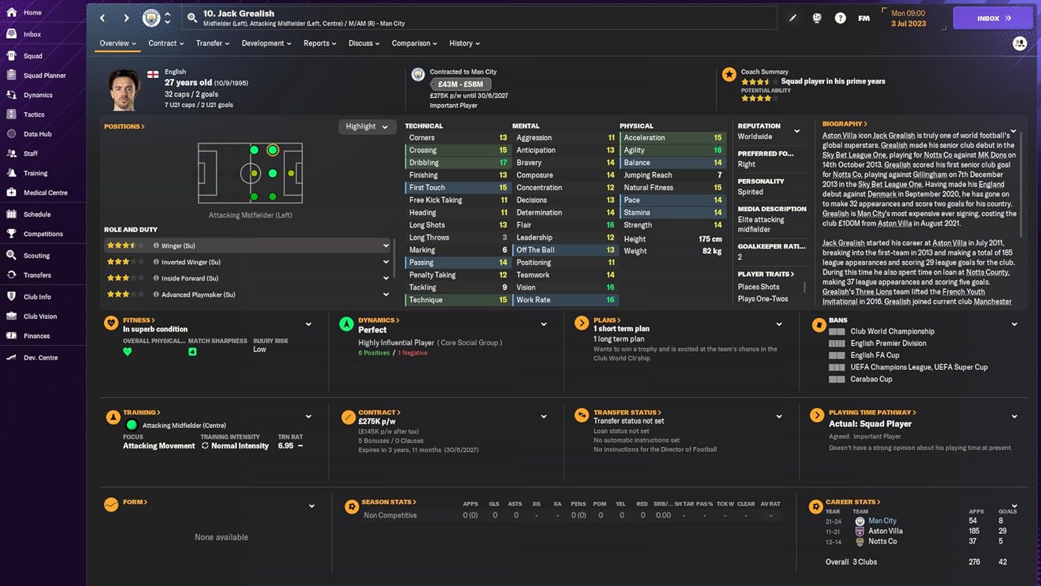 Football Manager 2024 (PC
