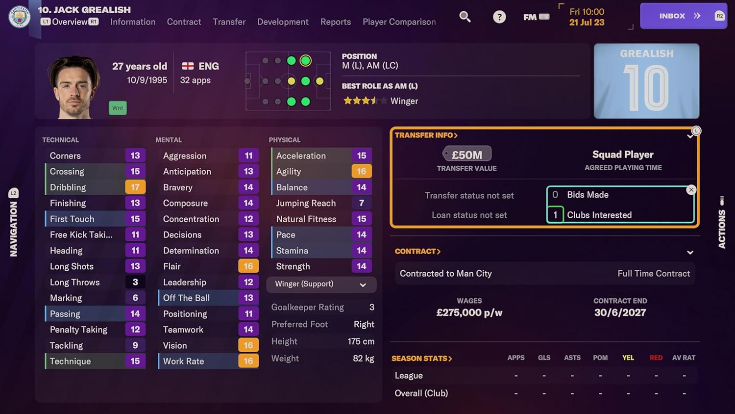 Football Manager 2024 (PlayStation 5) PS5